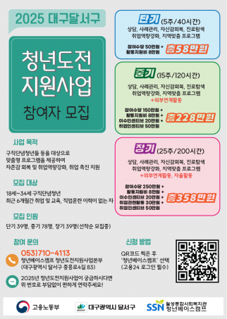 25년 달서구 청년도전지원사업참여자 모집