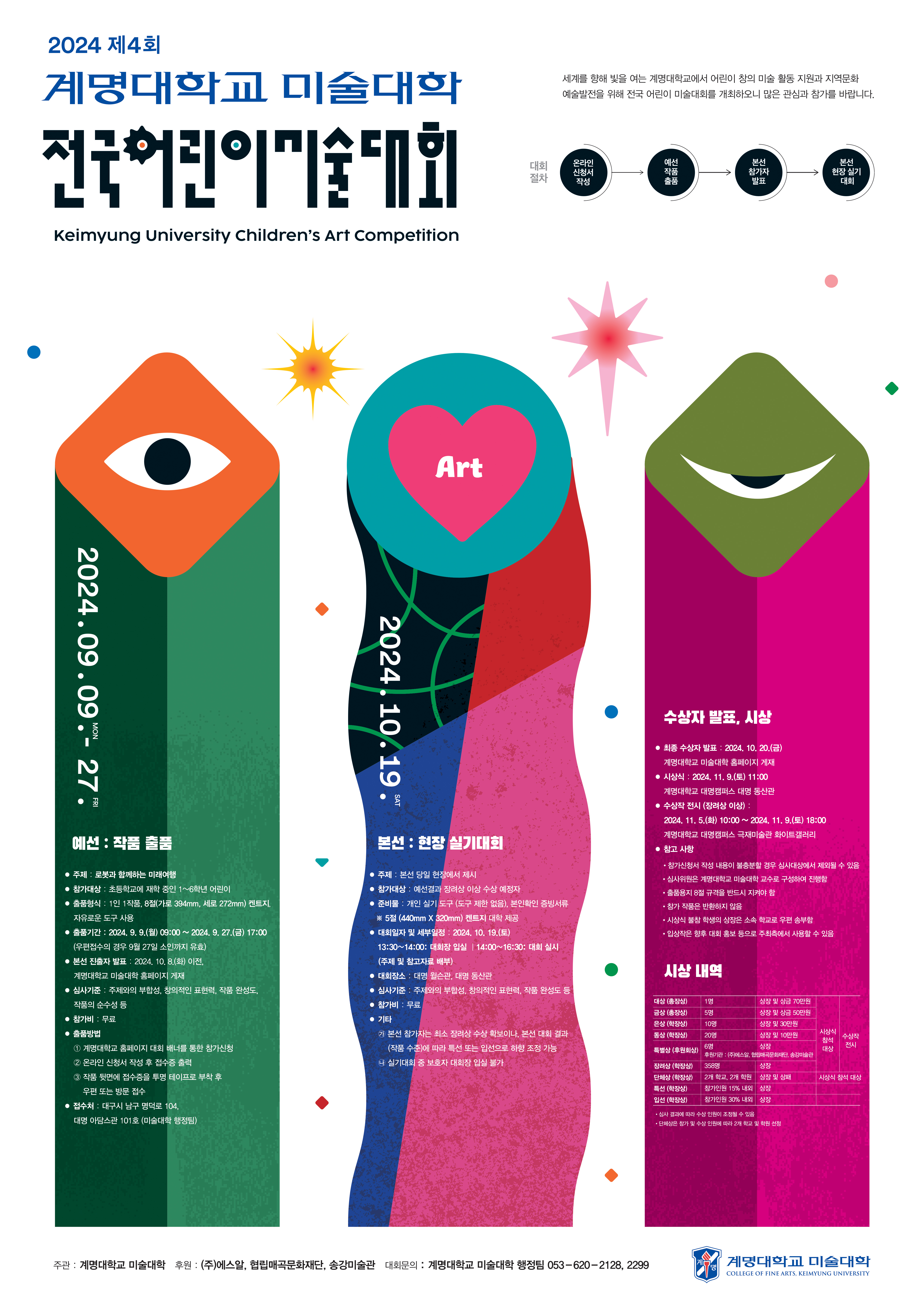 2024년 제 4회 계명대학교 미술대학 전국 어린이 미술대회