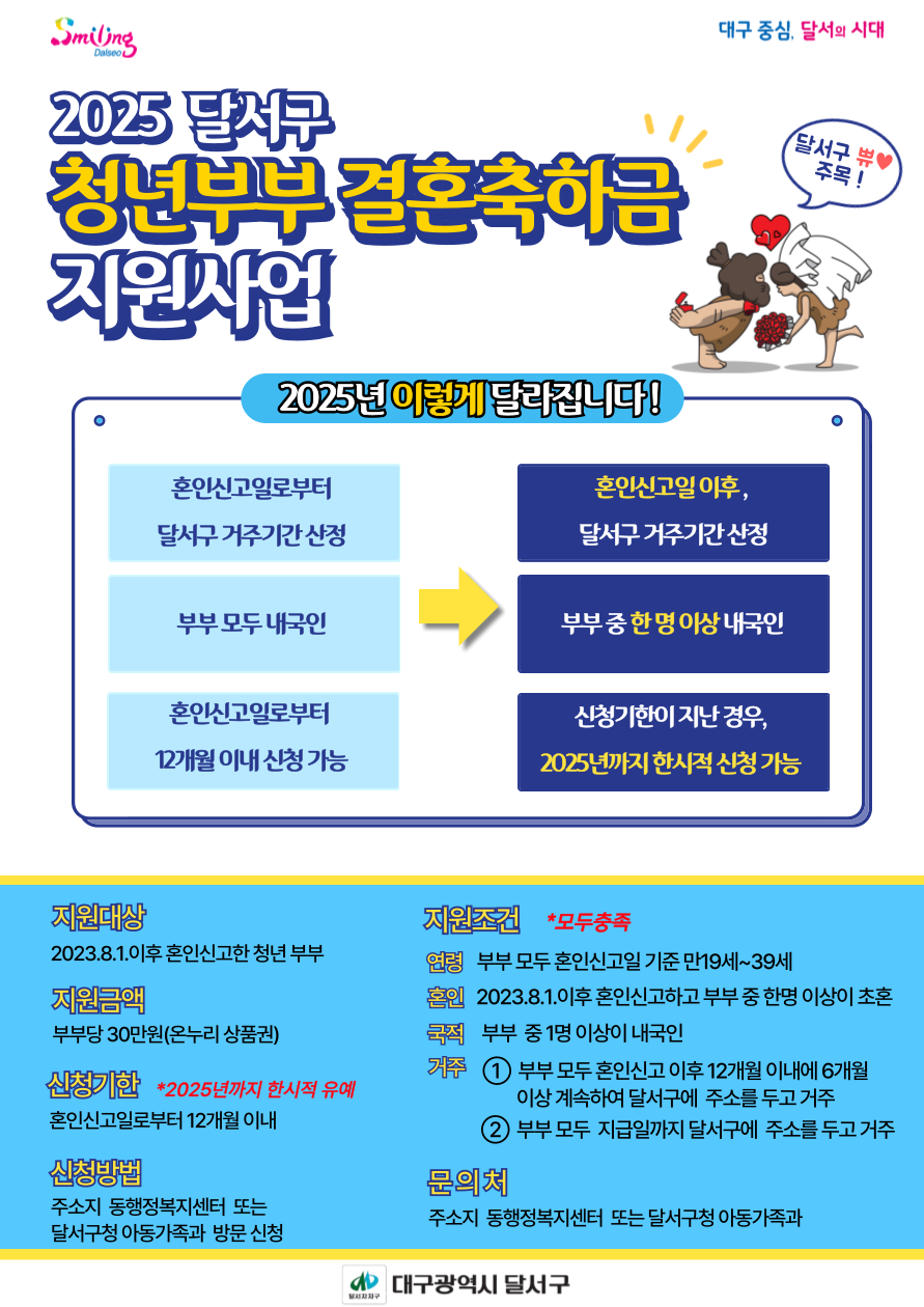 2025 달서구 청년부부 결혼축하금 지원